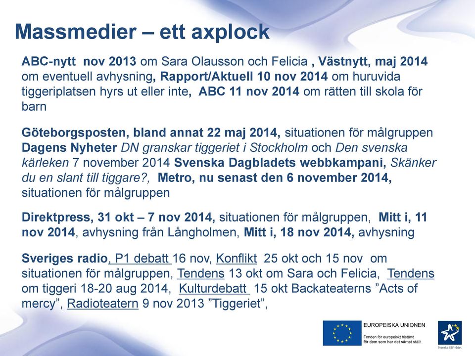 Svenska Dagbladets webbkampani, Skänker du en slant till tiggare?