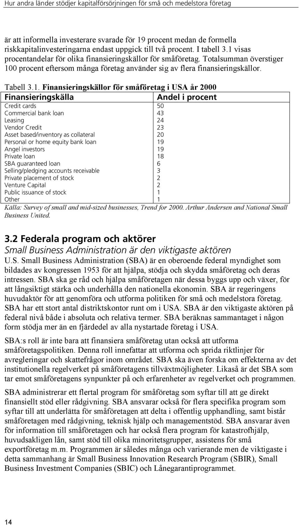 Finansieringskällor för småföretag i USA år 2000 Finansieringskälla Andel i procent Credit cards 50 Commercial bank loan 43 Leasing 24 Vendor Credit 23 Asset based/inventory as collateral 20 Personal