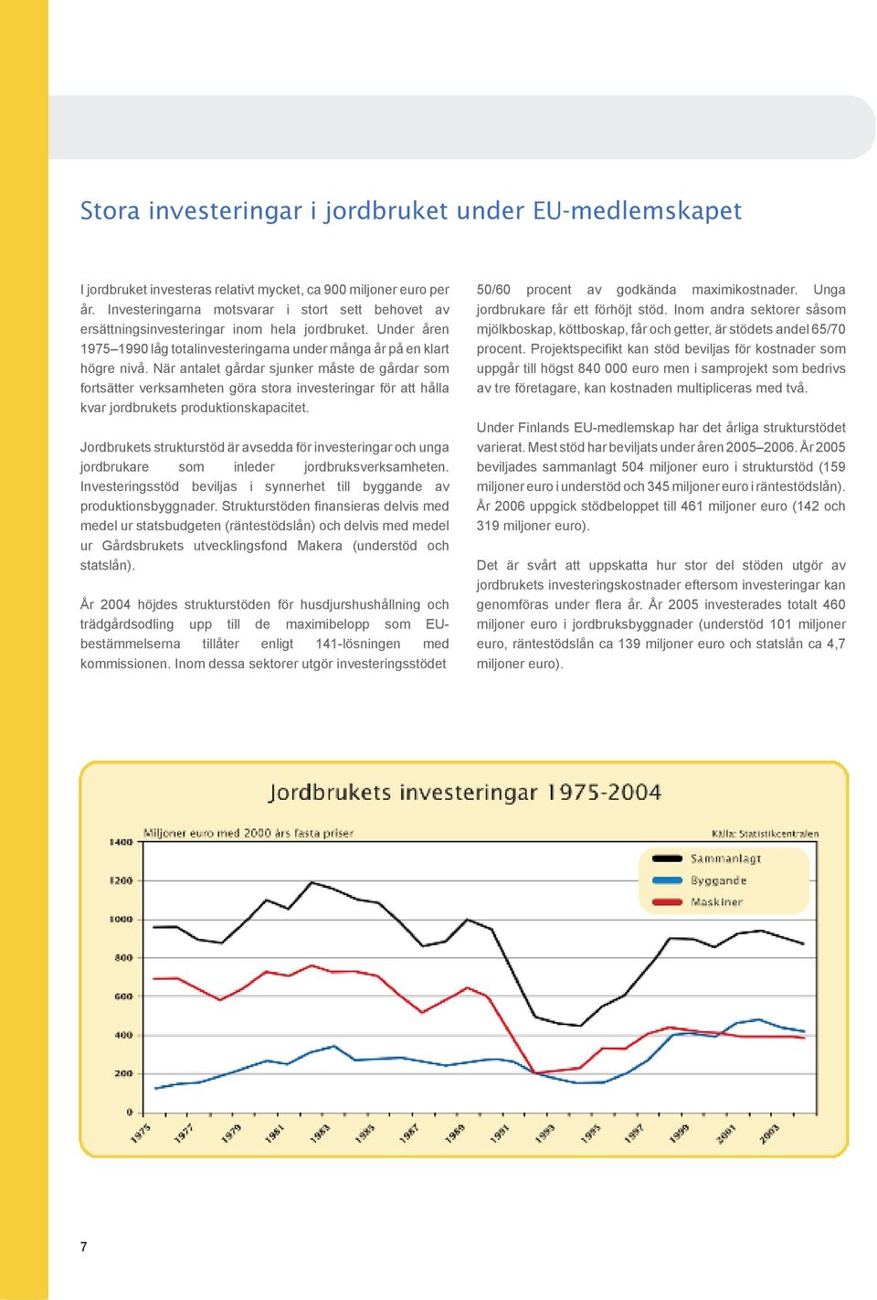 När antalet gårdar sjunker måste de gårdar som fortsätter verksamheten göra stora investeringar för att hålla kvar jordbrukets produktionskapacitet.