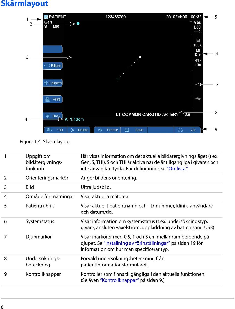 4 Område för mätningar Visar aktuella mätdata. 5 Patientrubrik Visar aktuellt patientnamn och -ID-nummer, klinik, användare och datum/tid. 6 Systemstatus Visar information om systemstatus (t.ex.