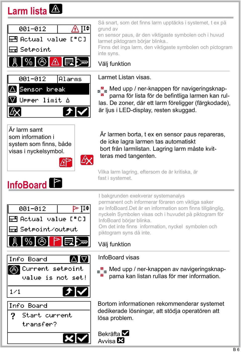 De zoner, där ett larm föreligger (färgkodade), är ljus i LED-display, resten skuggad. Är larm samt som information i system som fi nns, både visas i nyckelsymbol.