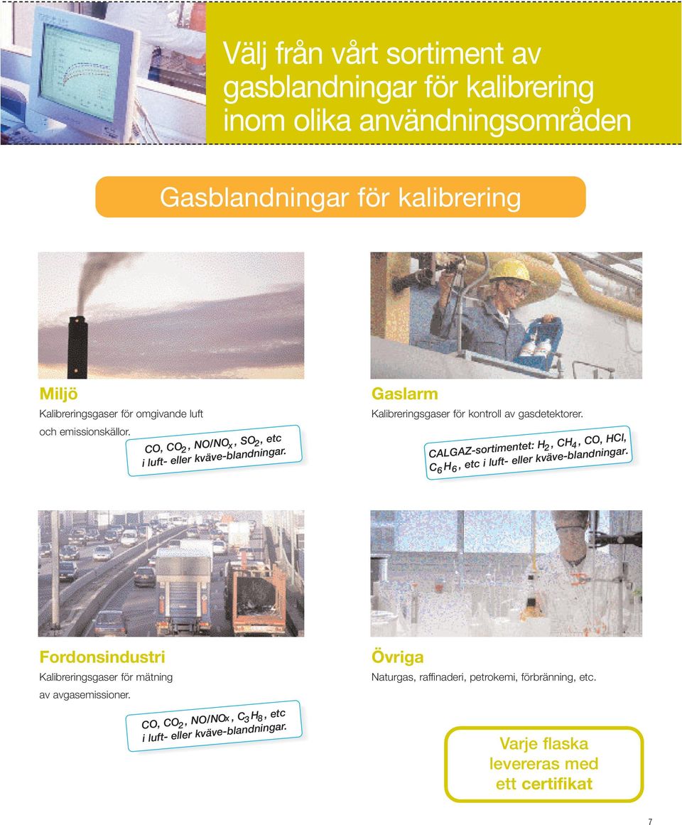 CALGAZ-sortimentet: H 2, CH 4, CO, HCl, C 6 H 6, etc i luft- eller kväve-blandningar. Fordonsindustri Kalibreringsgaser för mätning av avgasemissioner.