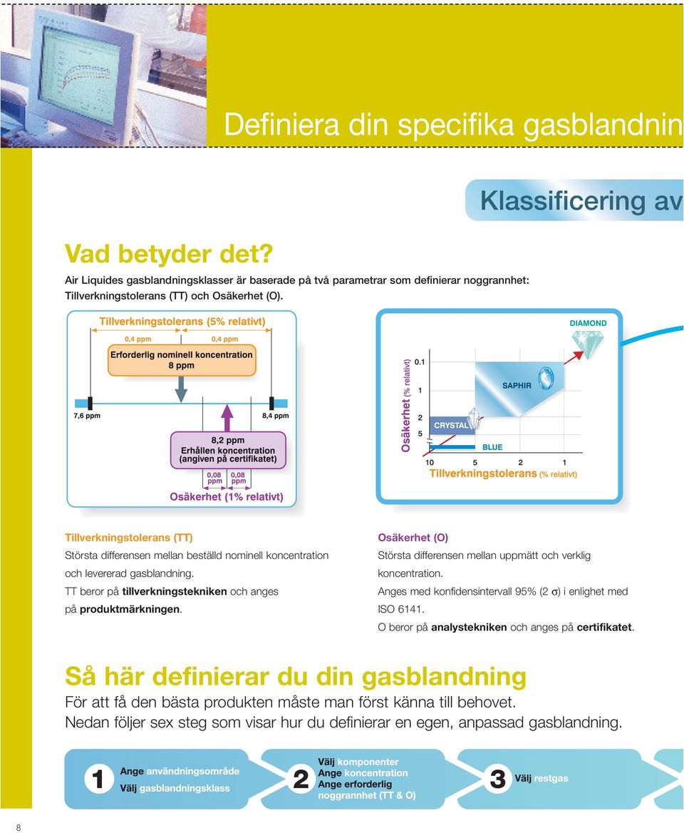 Tillverkningstolerans (TT) Största differensen mellan beställd nominell koncentration och levererad gasblandning. TT beror på tillverkningstekniken och anges på produktmärkningen.