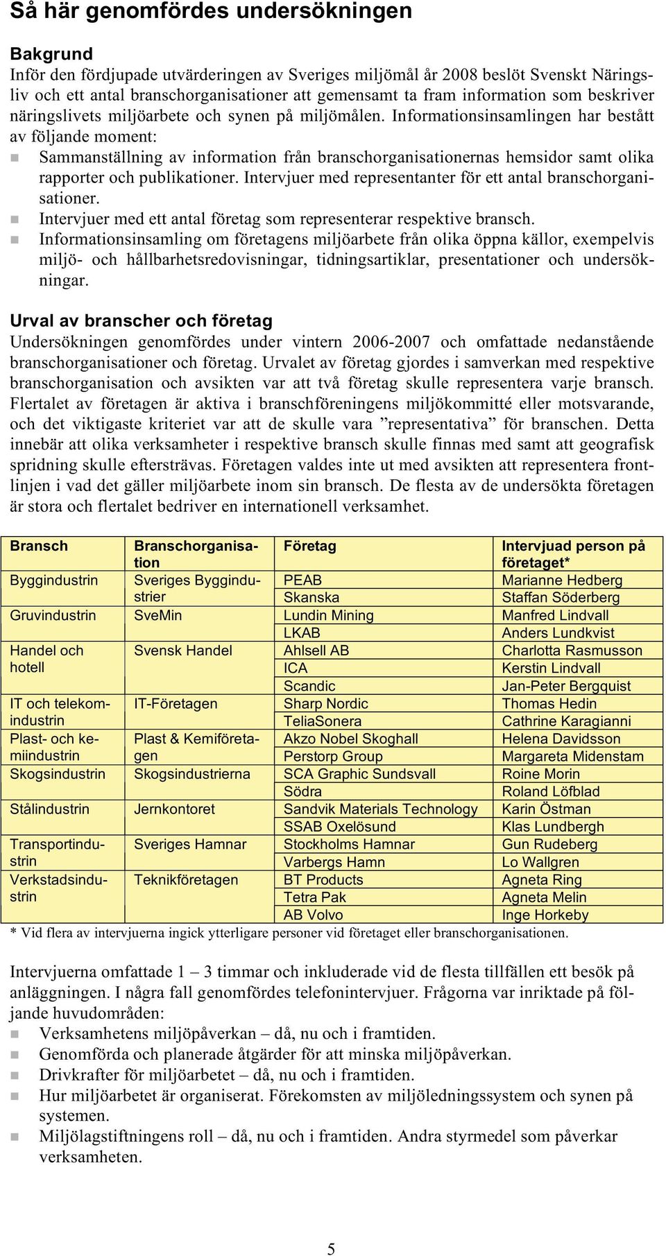 Informationsinsamlingen har bestått av följande moment: Sammanställning av information från branschorganisationernas hemsidor samt olika rapporter och publikationer.