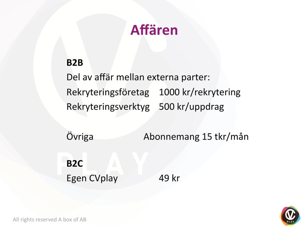 kr/rekrytering Rekryteringsverktyg 500