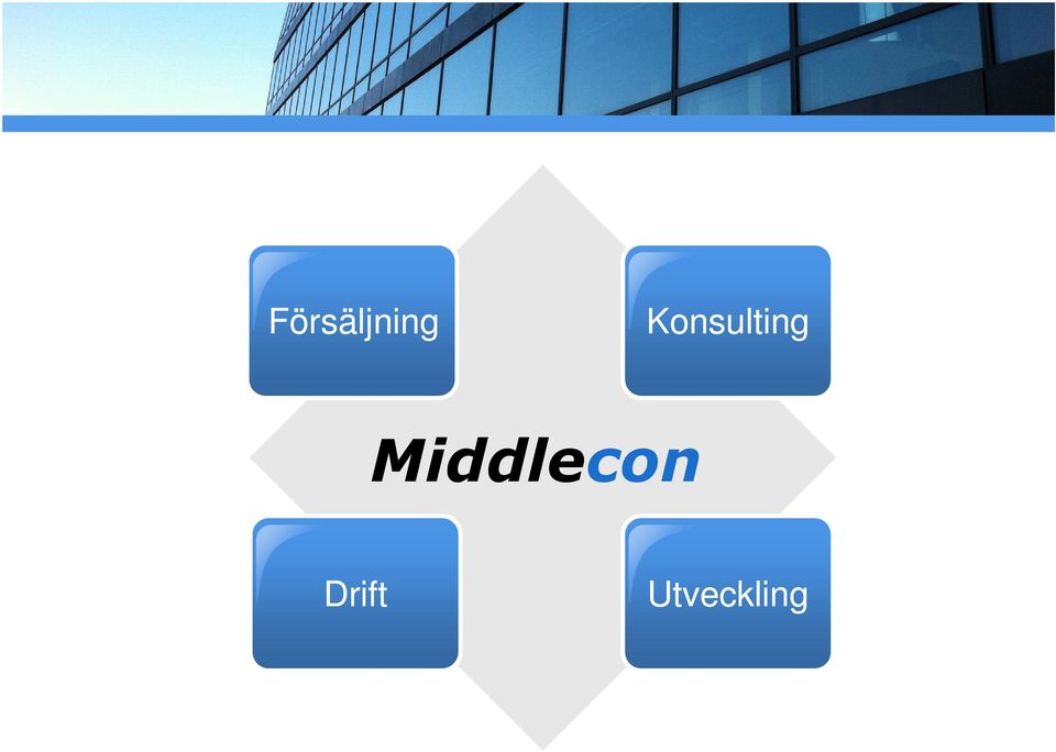 Middlecon