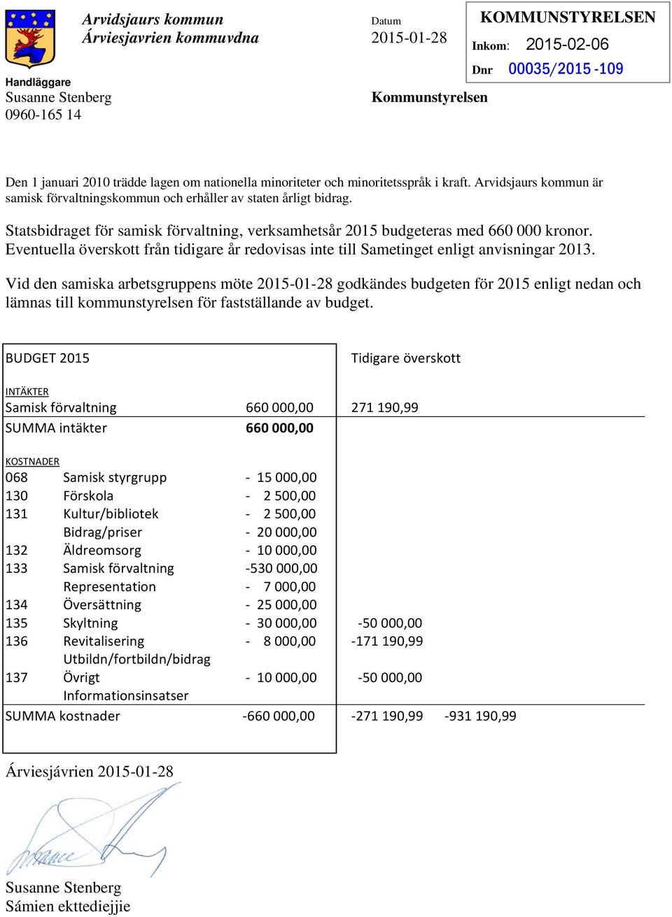 Statsbidraget för samisk förvaltning, verksamhetsår 2015 budgeteras med 660 000 kronor. Eventuella överskott från tidigare år redovisas inte till Sametinget enligt anvisningar 2013.