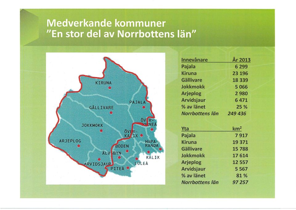 Norrbottens län 249436 Yta km 2 Pajala 7917 Kiruna 19371 Gällivare 15788