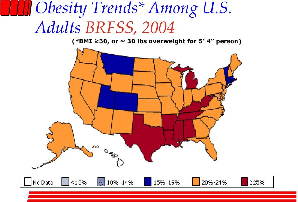 (*BMI 30, or ~ 30 lbs