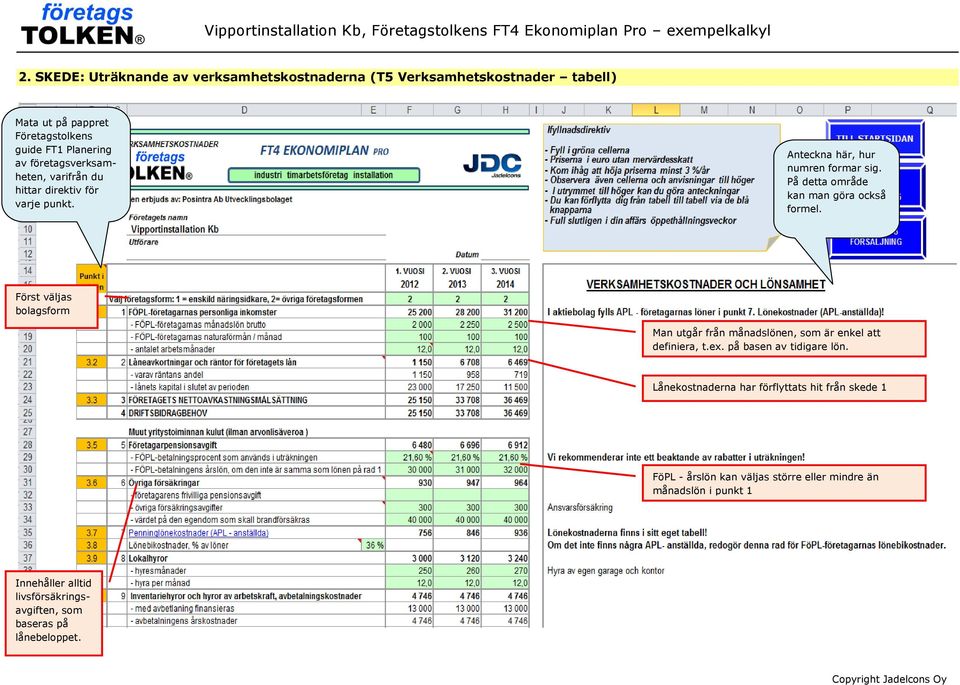 Först väljas bolagsform Man utgår från månadslönen, som är enkel att definiera, t.ex. på basen av tidigare lön.