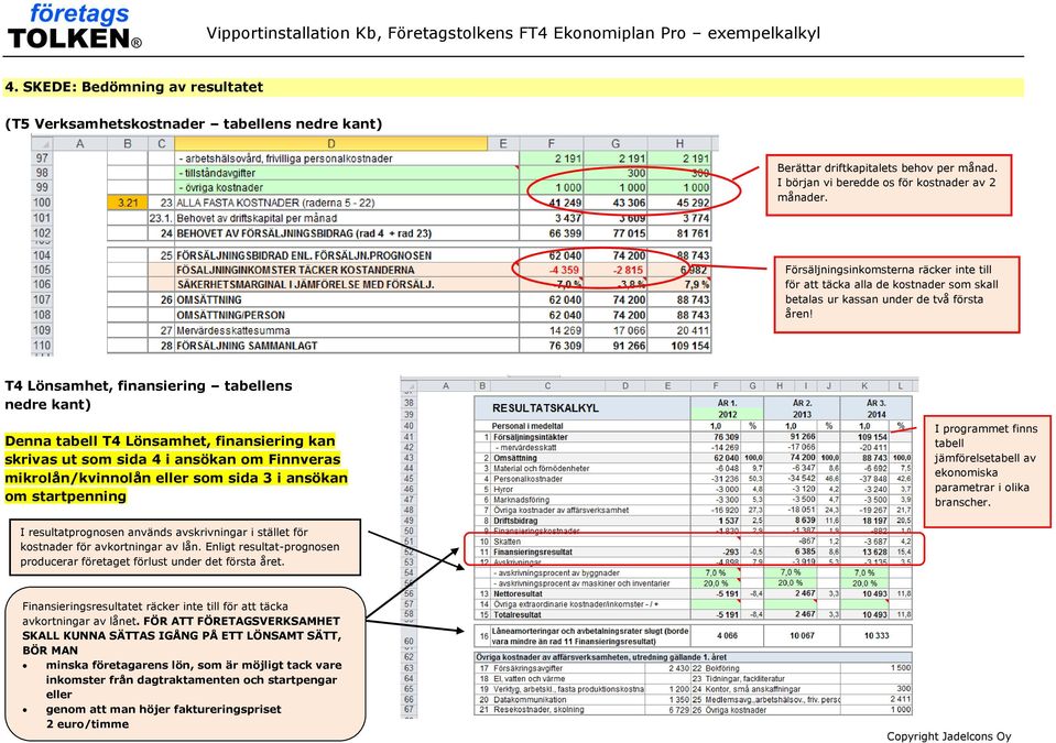 T4 Lönsamhet, finansiering tabellens nedre kant) Denna tabell T4 Lönsamhet, finansiering kan skrivas ut som sida 4 i ansökan om Finnveras mikrolån/kvinnolån eller som sida 3 i ansökan om startpenning