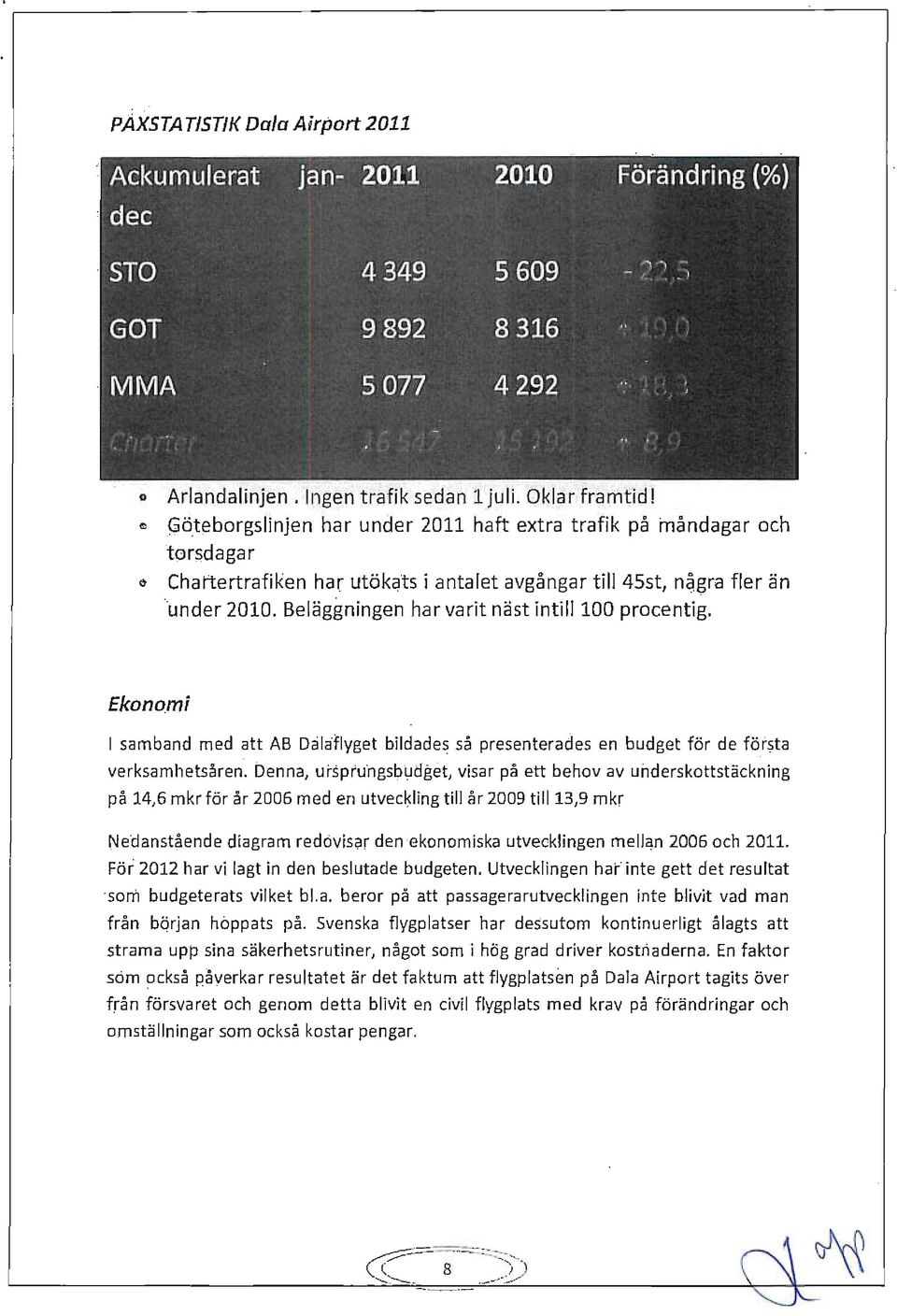 Beläggningen har varit näst intill 100 procentig. Ekonomi I samband med att AB D<ilaflyget bildades så presenterades en budget för de första verksamhetsåren.