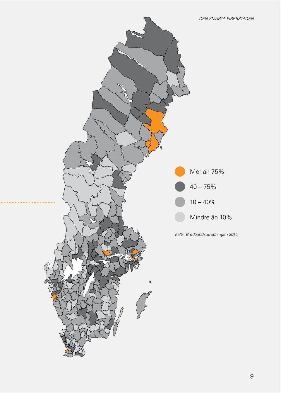 10% Källa: