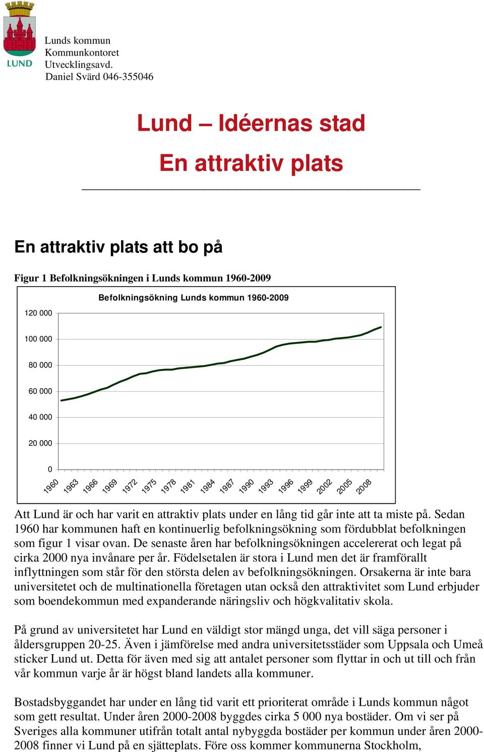 1966 1969 1972 1975 1978 1981 1984 1987 199 1993 1996 1999 22 25 28 Att Lund är och har varit en attraktiv plats under en lång tid går inte att ta miste på.