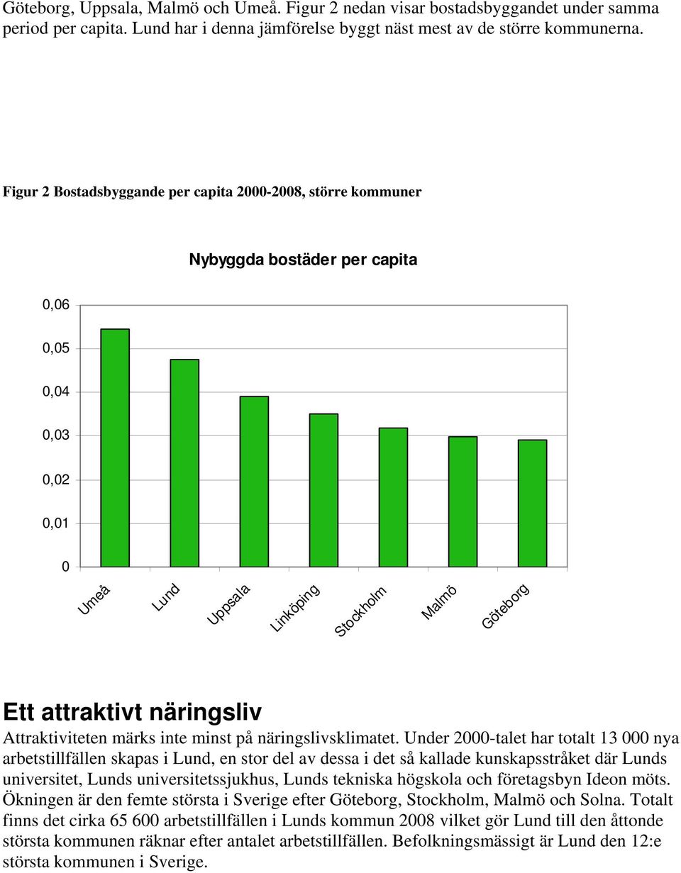 inte minst på näringslivsklimatet.