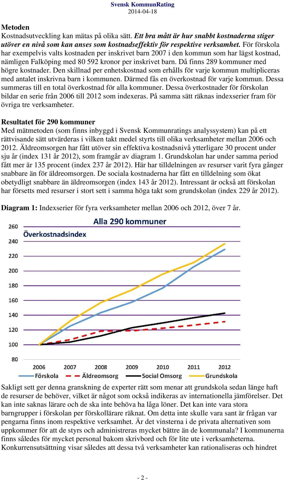 Då finns 289 kommuner med högre kostnader. Den skillnad per enhetskostnad som erhålls för varje kommun multipliceras med antalet inskrivna barn i kommunen. Därmed fås en överkostnad för varje kommun.