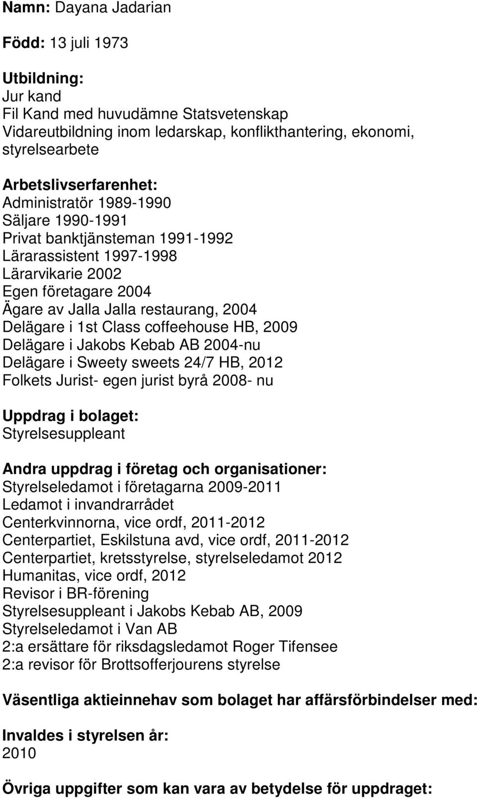 Jakobs Kebab AB 2004-nu Delägare i Sweety sweets 24/7 HB, 2012 Folkets Jurist- egen jurist byrå 2008- nu Uppdrag i bolaget: Styrelsesuppleant Styrelseledamot i företagarna 2009-2011 Ledamot i