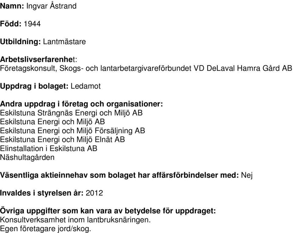 Försäljning AB Eskilstuna Energi och Miljö Elnät AB Elinstallation i Eskilstuna AB Näshultagården Invaldes i styrelsen år: