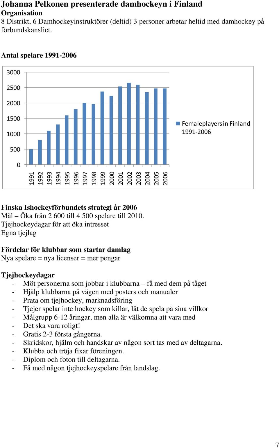 strategi år 2006 Mål Öka från 2 600 till 4 500 spelare till 2010.