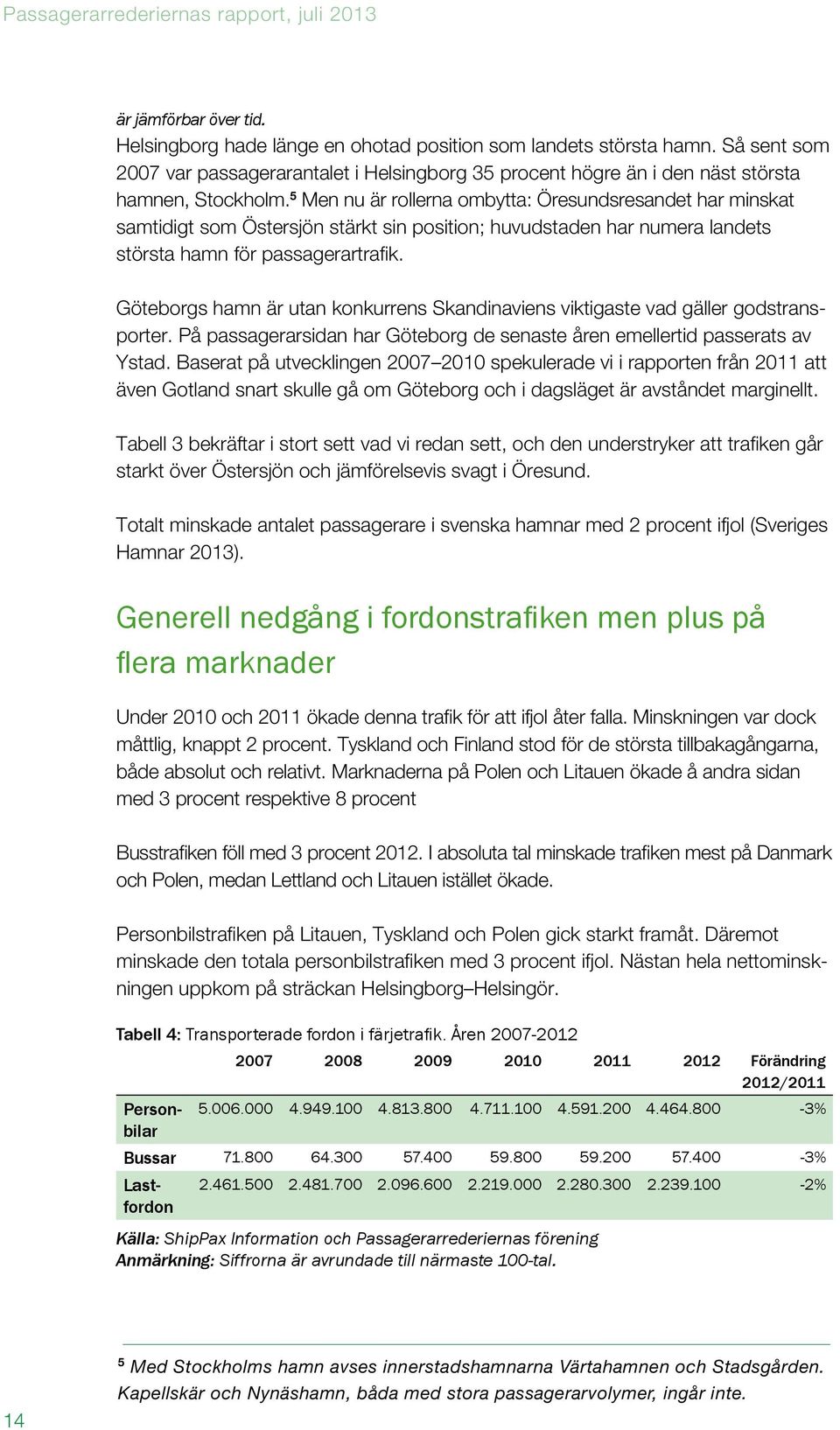 5 Men nu är rollerna ombytta: Öresundsresandet har minskat samtidigt som Östersjön stärkt sin position; huvudstaden har numera landets största hamn för passagerartrafik.