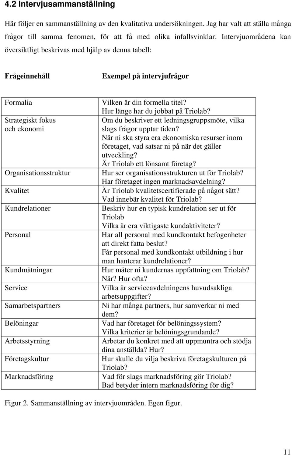 Personal Kundmätningar Service Samarbetspartners Belöningar Arbetsstyrning Företagskultur Marknadsföring Vilken är din formella titel? Hur länge har du jobbat på Triolab?