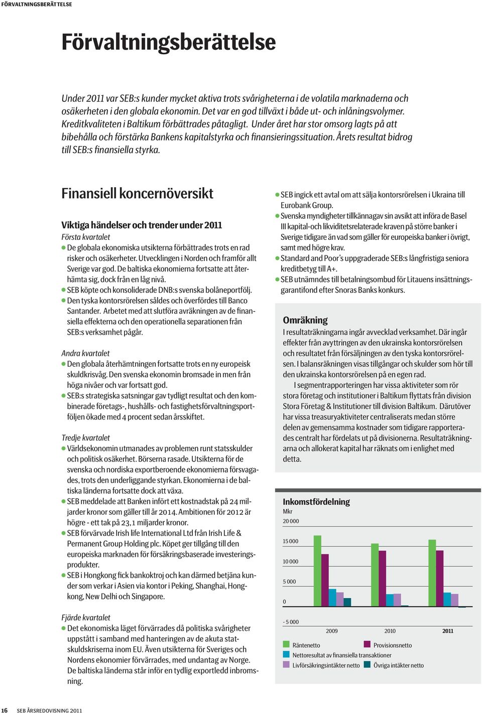 Under året har stor omsorg lagts på att bibehålla och förstärka Bankens kapitalstyrka och finansieringssituation. Årets resultat bidrog till SEB:s finansiella styrka.