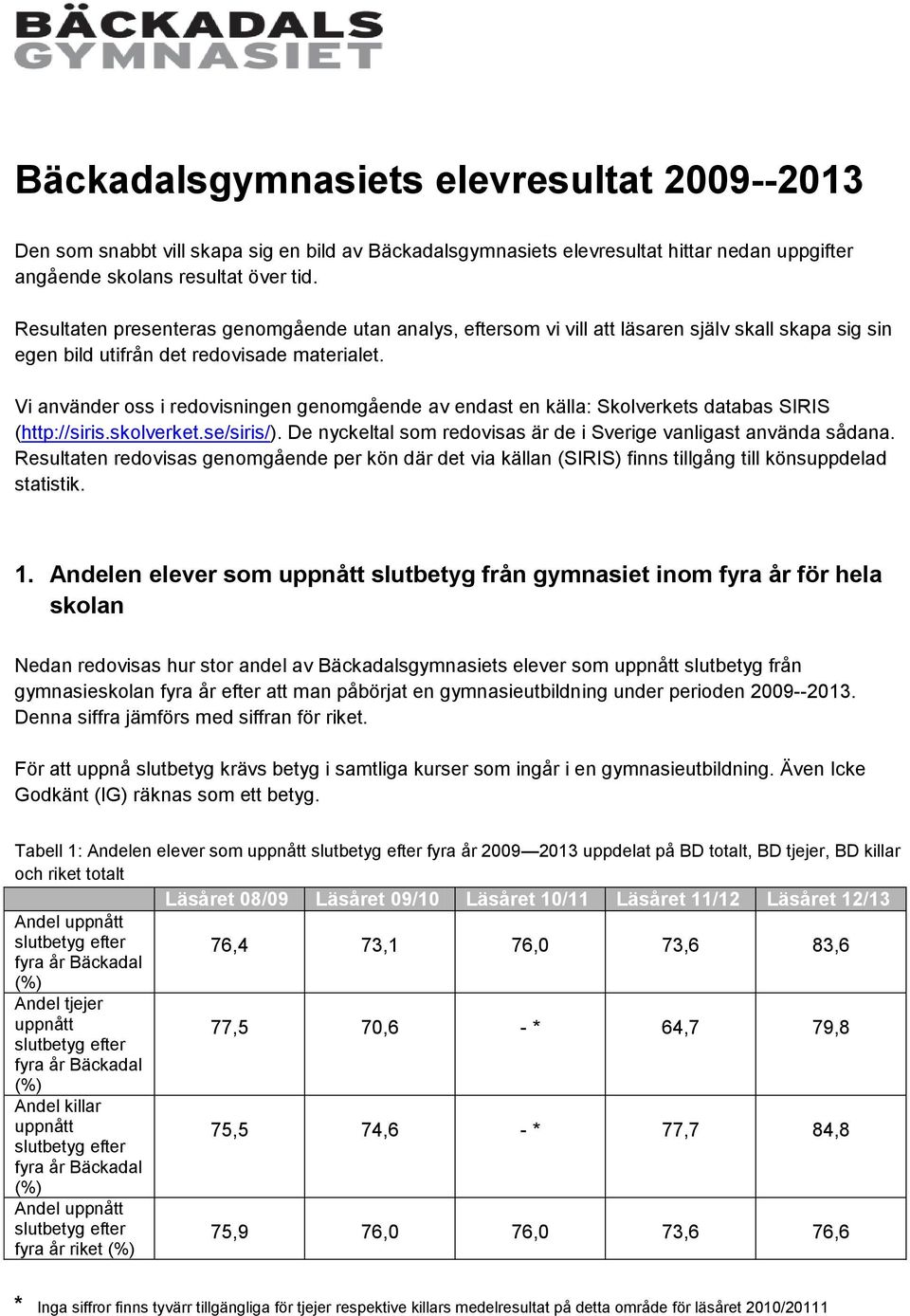 Vi använder oss i redovisningen genomgående av endast en källa: Skolverkets databas SIRIS (http://siris.skolverket.se/siris/). De nyckeltal som redovisas är de i Sverige vanligast använda sådana.