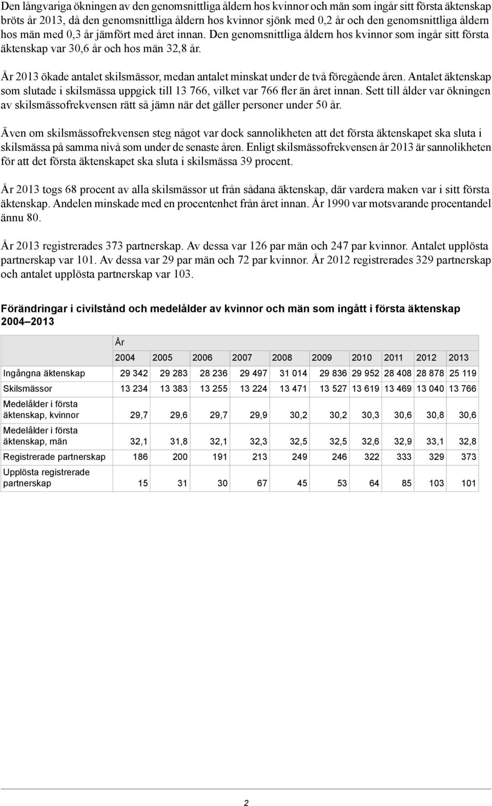 År 2013 ökade antalet skilsmässor, medan antalet minskat under de två föregående åren. Antalet äktenskap som slutade i skilsmässa uppgick till 13 766, vilket var 766 fler än året innan.