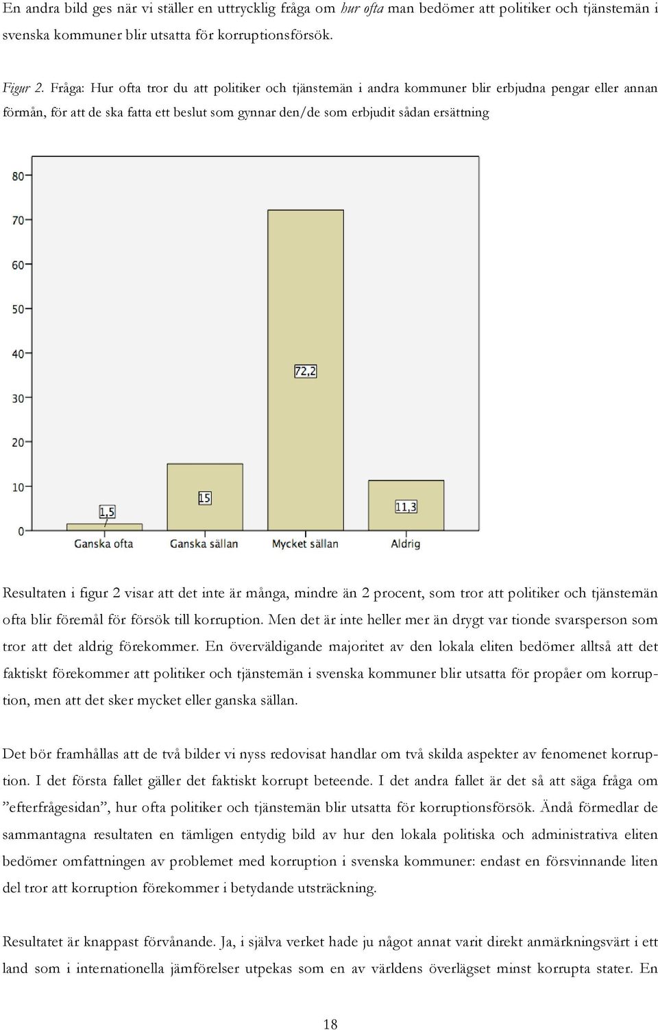 Resultaten i figur 2 visar att det inte är många, mindre än 2 procent, som tror att politiker och tjänstemän ofta blir föremål för försök till korruption.