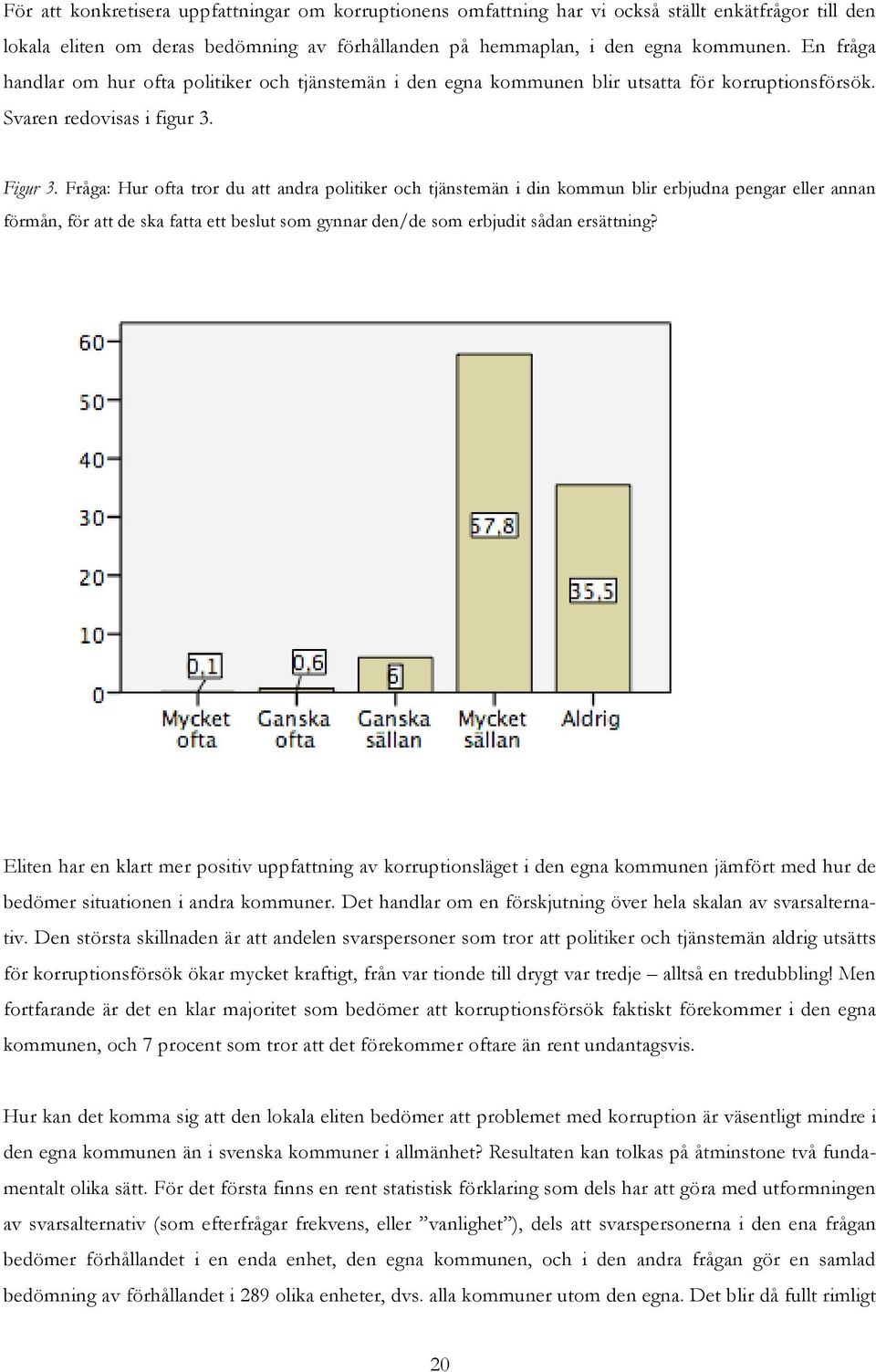 Fråga: Hur ofta tror du att andra politiker och tjänstemän i din kommun blir erbjudna pengar eller annan förmån, för att de ska fatta ett beslut som gynnar den/de som erbjudit sådan ersättning?