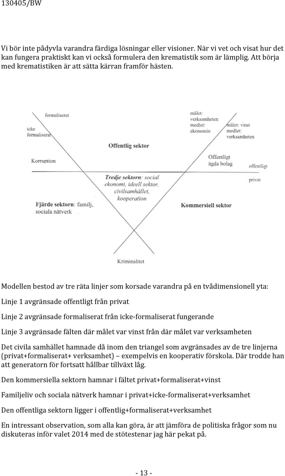 Modellen bestod av tre räta linjer som korsade varandra på en tvådimensionell yta: Linje 1 avgränsade offentligt från privat Linje 2 avgränsade formaliserat från icke- formaliserat fungerande Linje 3