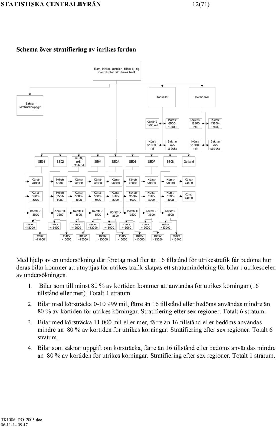 Gotland Körstr >8000 Körstr >8000 Körstr >8000 Körstr >8000 Körstr >8000 Körstr >8000 Körstr >8000 Körstr >8000 Körstr >4000 Körstr 3500-8000 Körstr 3500-8000 Körstr 3500-8000 Körstr 3500-8000 Körstr