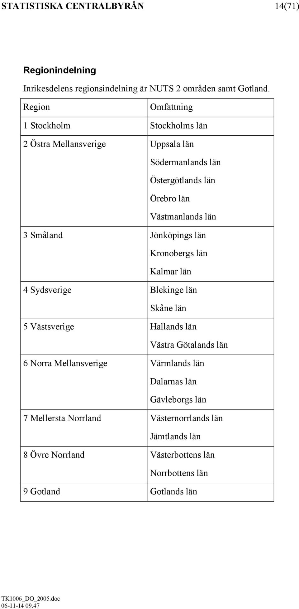 Småland Jönköpings län Kronobergs län Kalmar län 4 Sydsverige Blekinge län Skåne län 5 Västsverige Hallands län Västra Götalands län 6 Norra