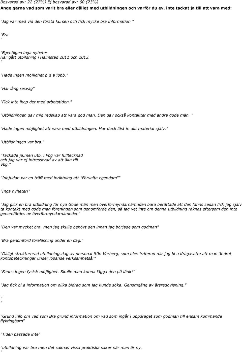 " "Hade ingen möjlighet p g a jobb." "Har lång resväg" "Fick inte ihop det med arbetstiden." "Utbildningen gav mig redskap att vara god man. Den gav också kontakter med andra gode män.