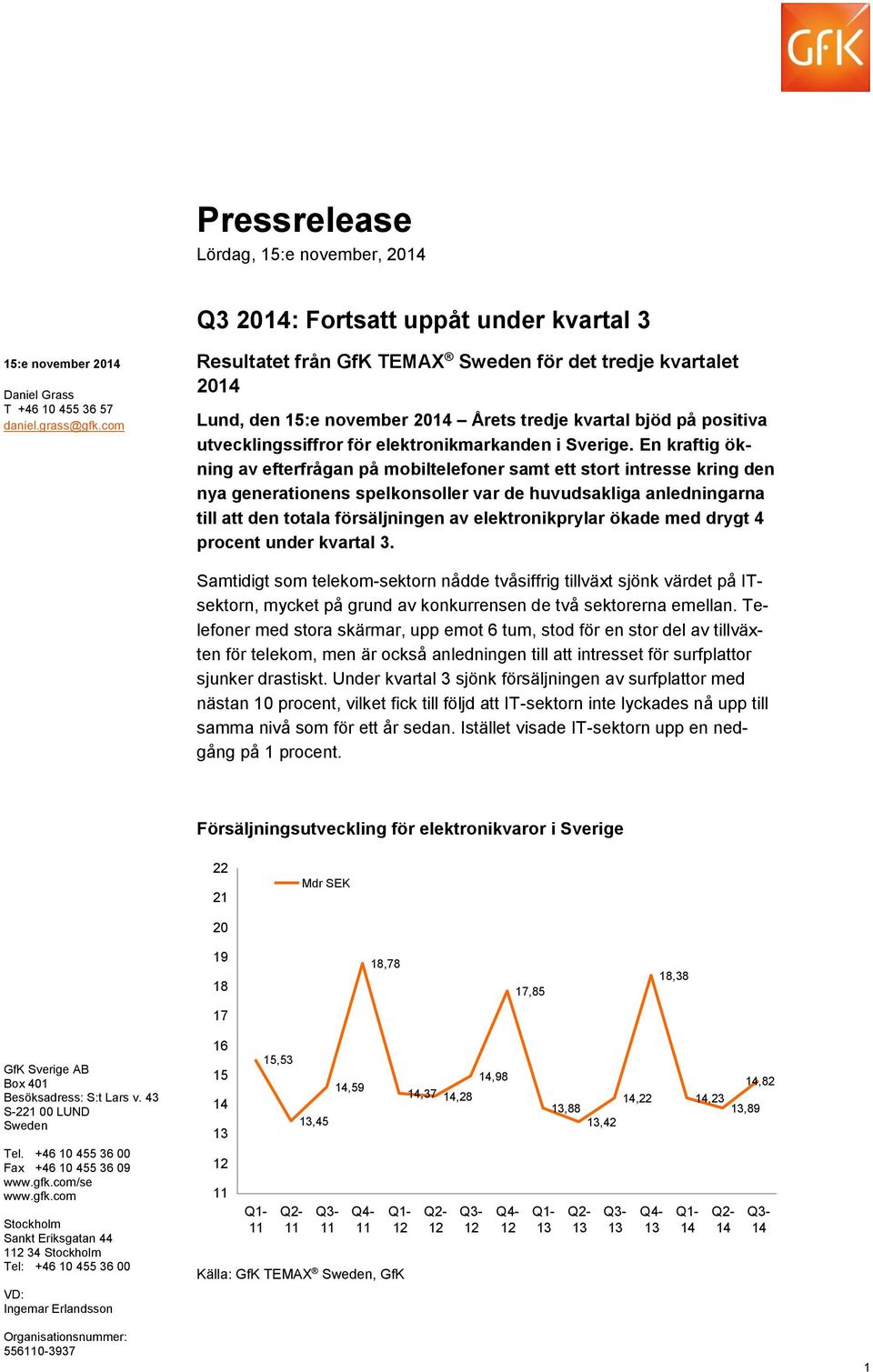 En kraftig ökning av efterfrågan på mobiltelefoner samt ett stort intresse kring den nya generationens spelkonsoller var de huvudsakliga anledningarna till att den totala försäljningen av