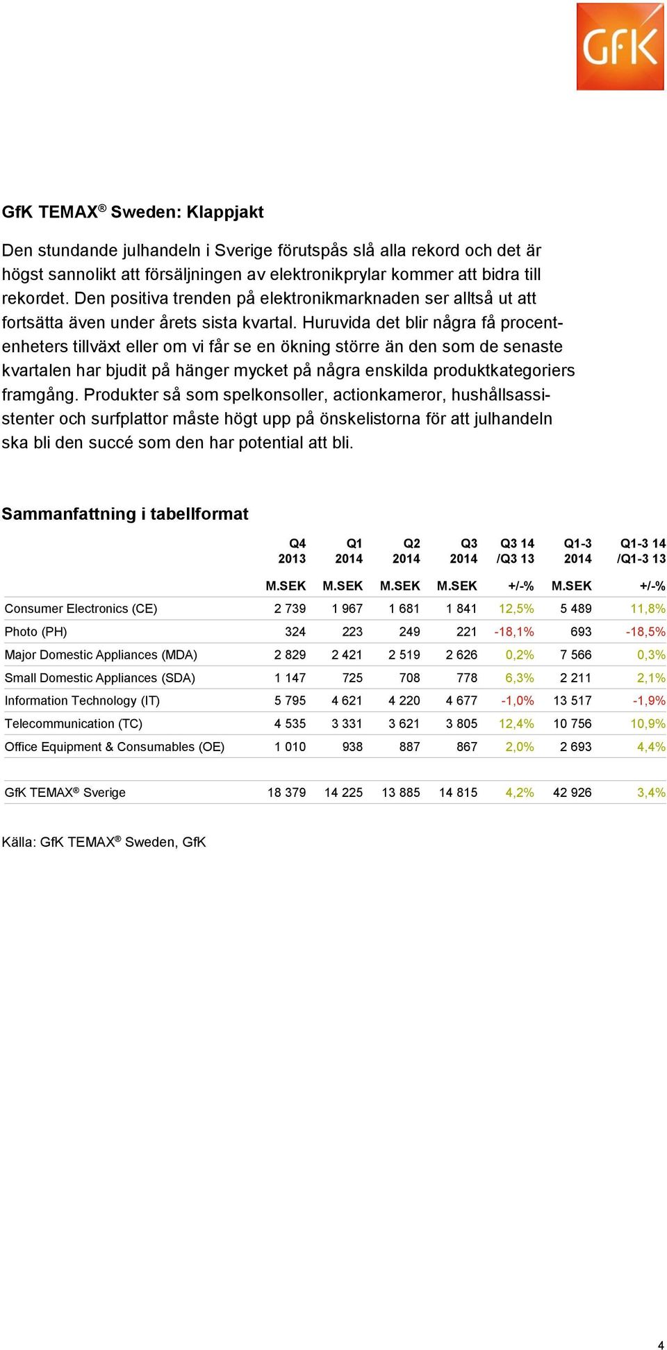 Huruvida det blir några få procentenheters tillväxt eller om vi får se en ökning större än den som de senaste kvartalen har bjudit på hänger mycket på några enskilda produktkategoriers framgång.