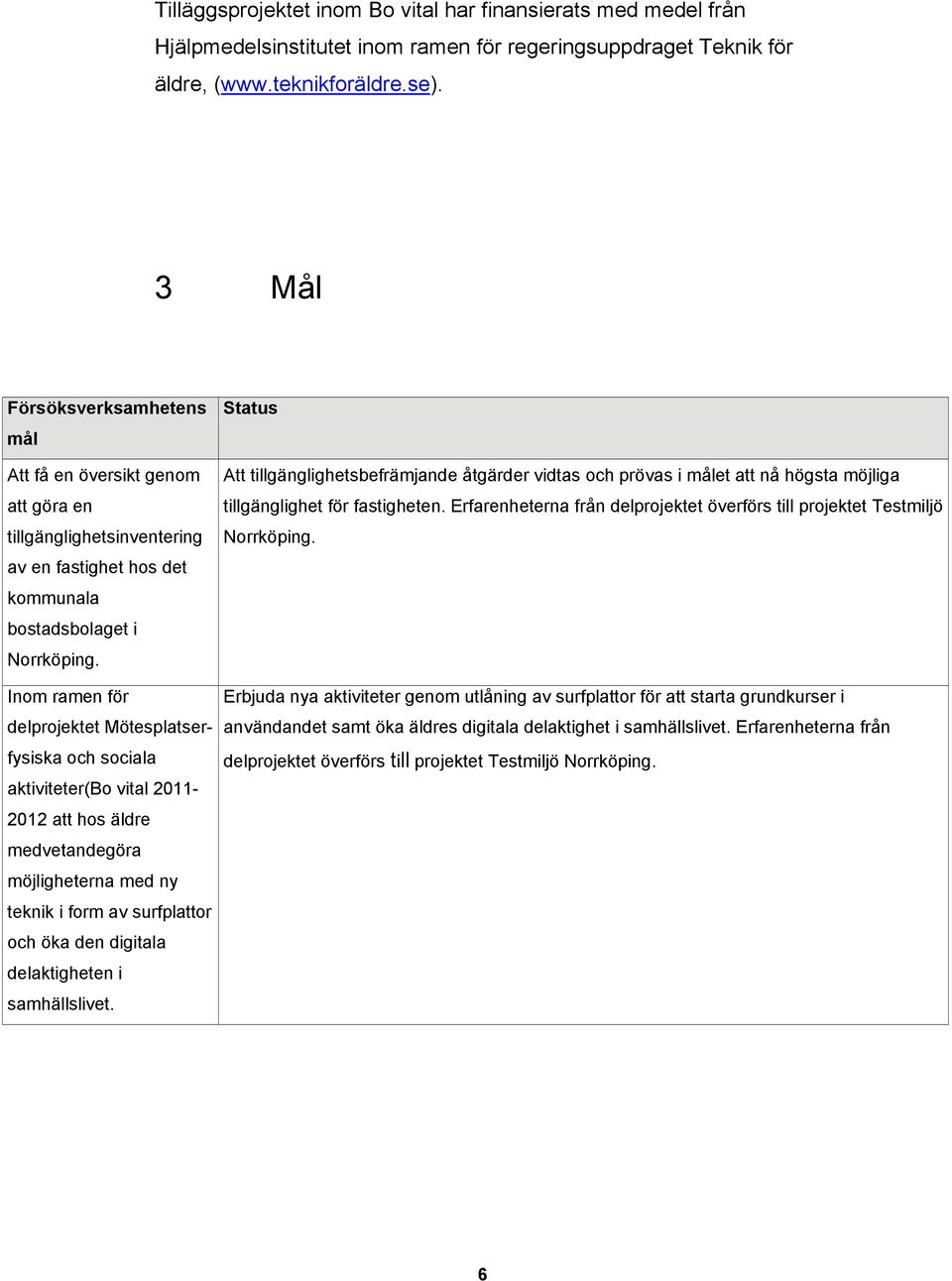 Inom ramen för delprojektet Mötesplatserfysiska och sociala aktiviteter(bo vital 2011-2012 att hos äldre medvetandegöra möjligheterna med ny teknik i form av surfplattor och öka den digitala