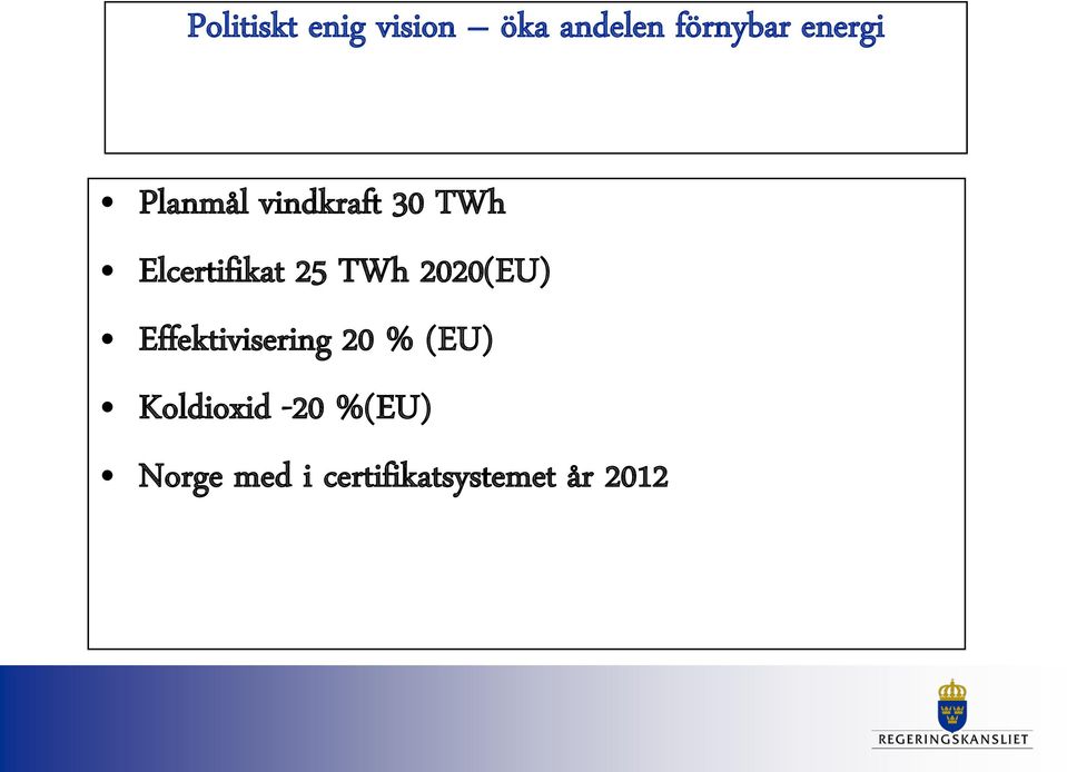 25 TWh 2020(EU) Effektivisering 20 % (EU)