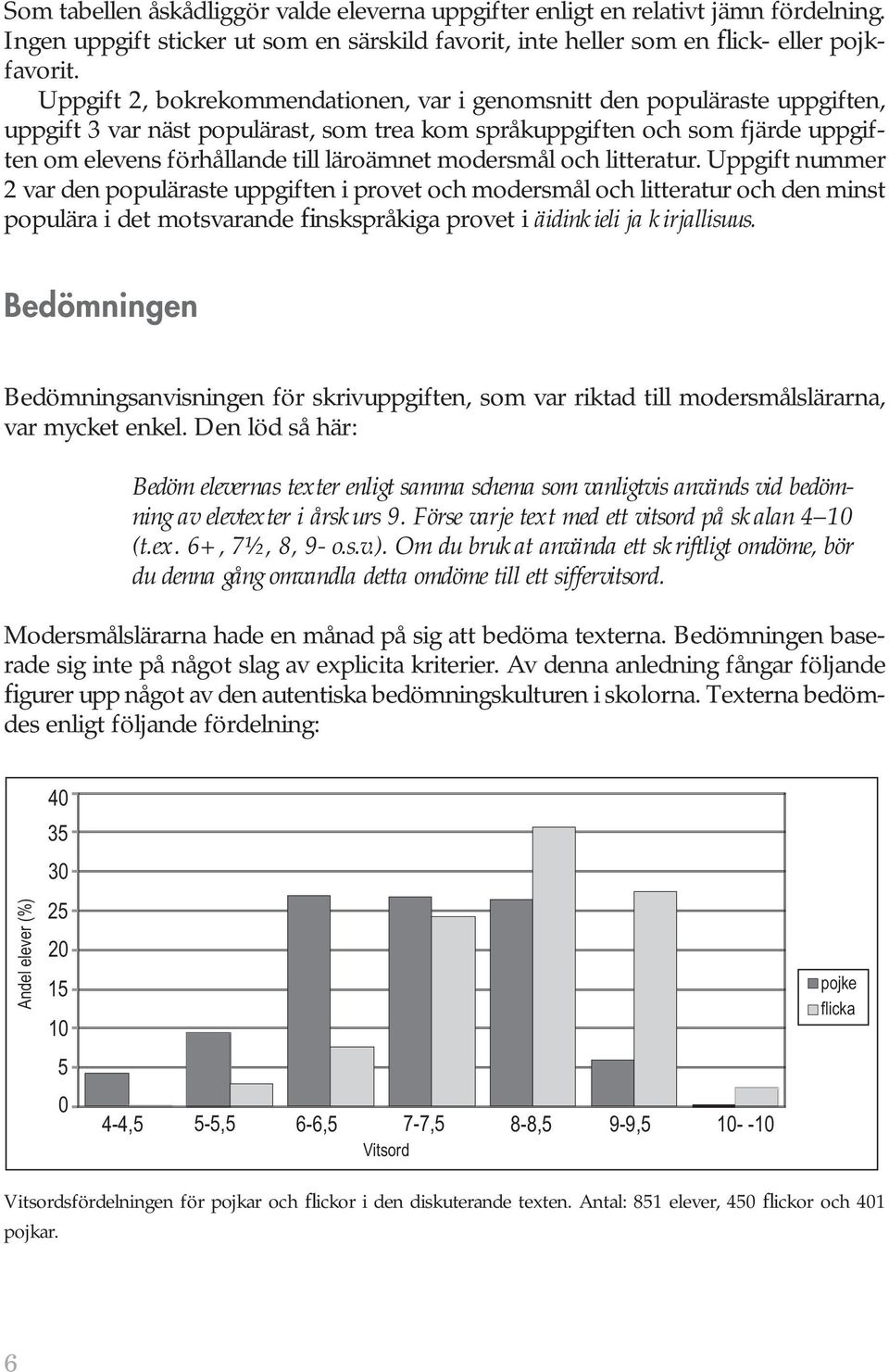 modersmål och litteratur.