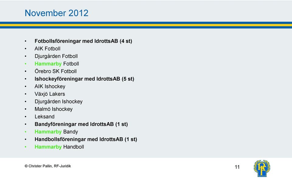 Växjö Lakers Djurgården Ishockey Malmö Ishockey Leksand Bandyföreningar med IdrottsAB (1 st)