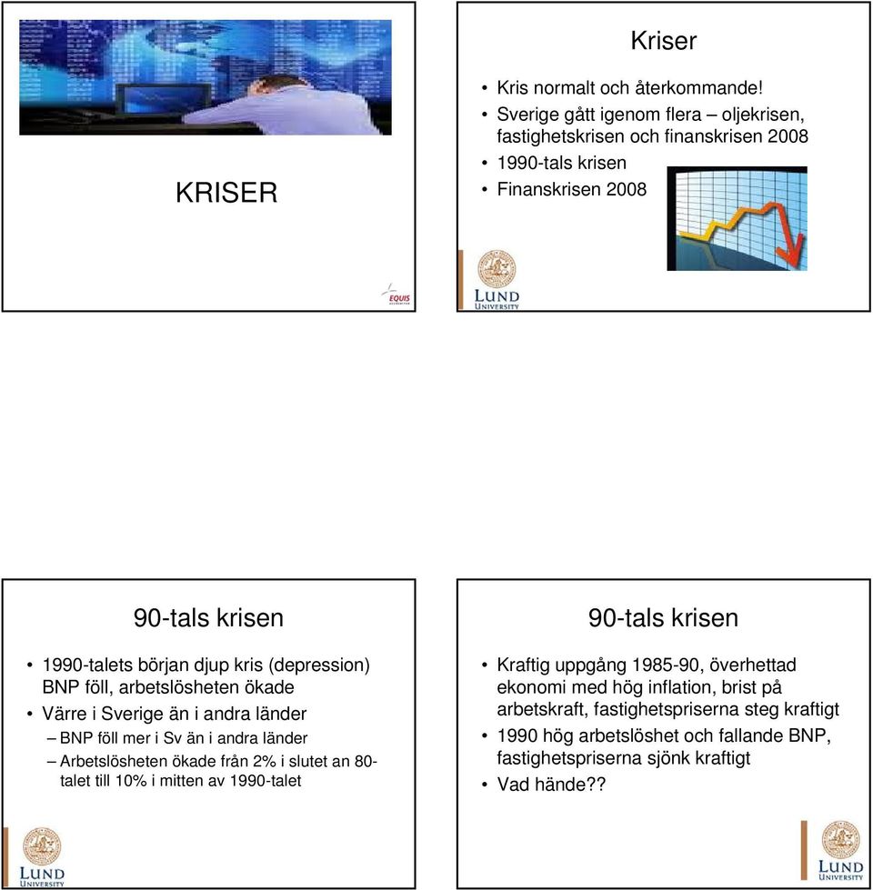 kris (depression) BNP föll, arbetslösheten ökade Värre i Sverige än i andra länder BNP föll mer i Sv än i andra länder Arbetslösheten ökade från 2% i