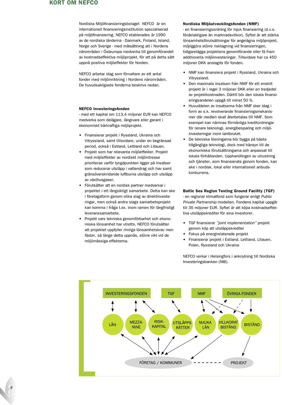 miljöprojekt, för att på detta sätt uppnå positiva miljöeffekter för Norden. NEFCO arbetar idag som förvaltare av ett antal fonder med miljöinriktning i Nordens närområden.