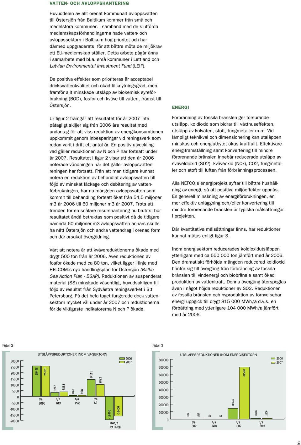 Detta arbete pågår ännu i samarbete med bl.a. små kommuner i Lettland och Latvian Environmental Investment Fund (LEIF).