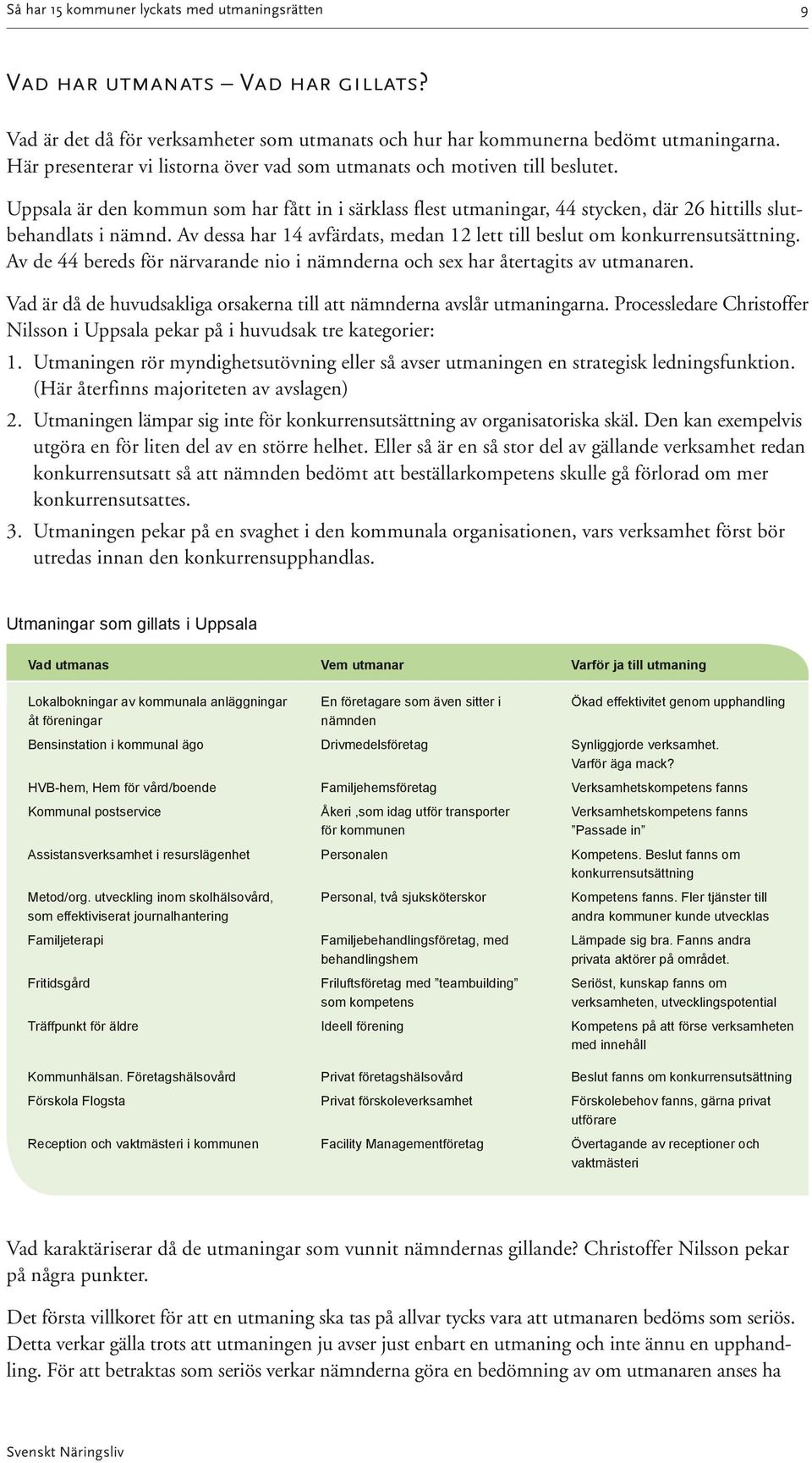 Av dessa har 14 avfärdats, medan 12 lett till beslut om konkurrensutsättning. Av de 44 bereds för närvarande nio i nämnderna och sex har återtagits av utmanaren.