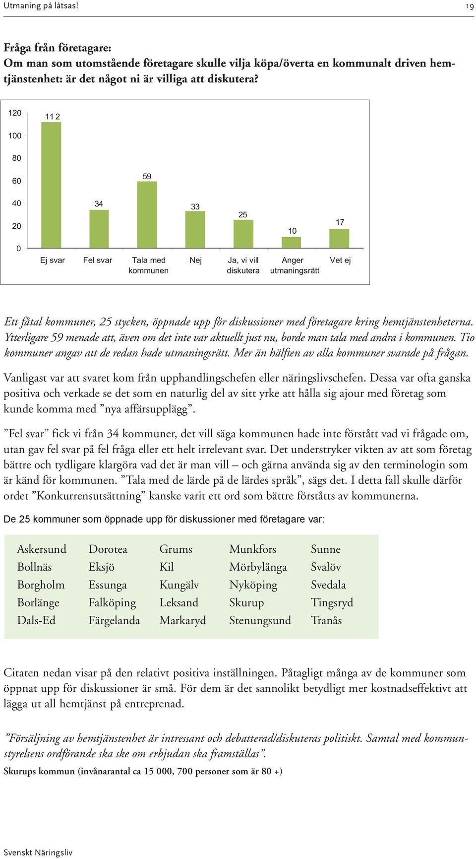 företagare kring hemtjänstenheterna. Ytterligare 59 menade att, även om det inte var aktuellt just nu, borde man tala med andra i kommunen. Tio kommuner angav att de redan hade utmaningsrätt.