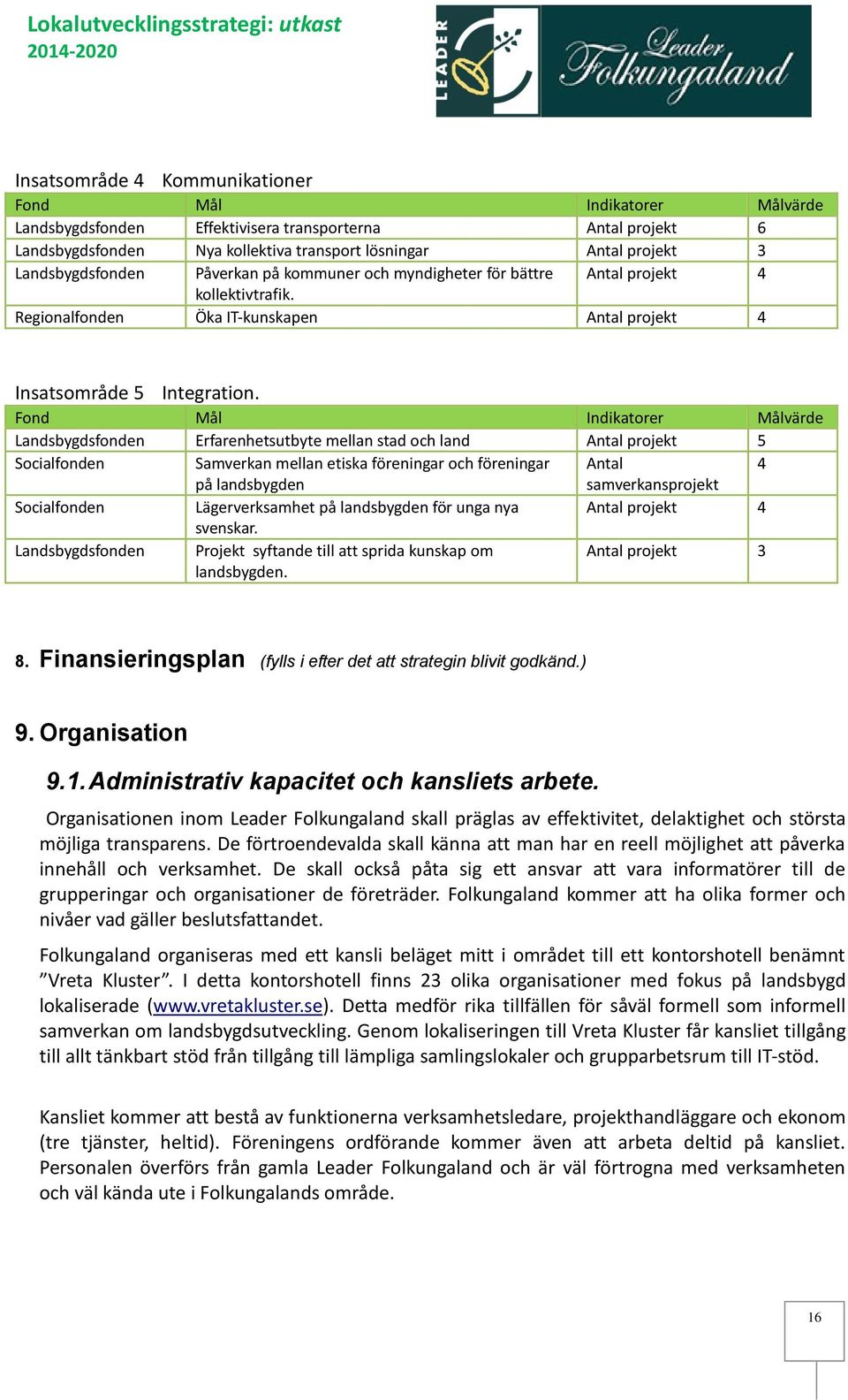 Fond Mål Indikatorer Målvärde Landsbygdsfonden Erfarenhetsutbyte mellan stad och land Antal projekt 5 Socialfonden Samverkan mellan etiska föreningar och föreningar Antal 4 på landsbygden