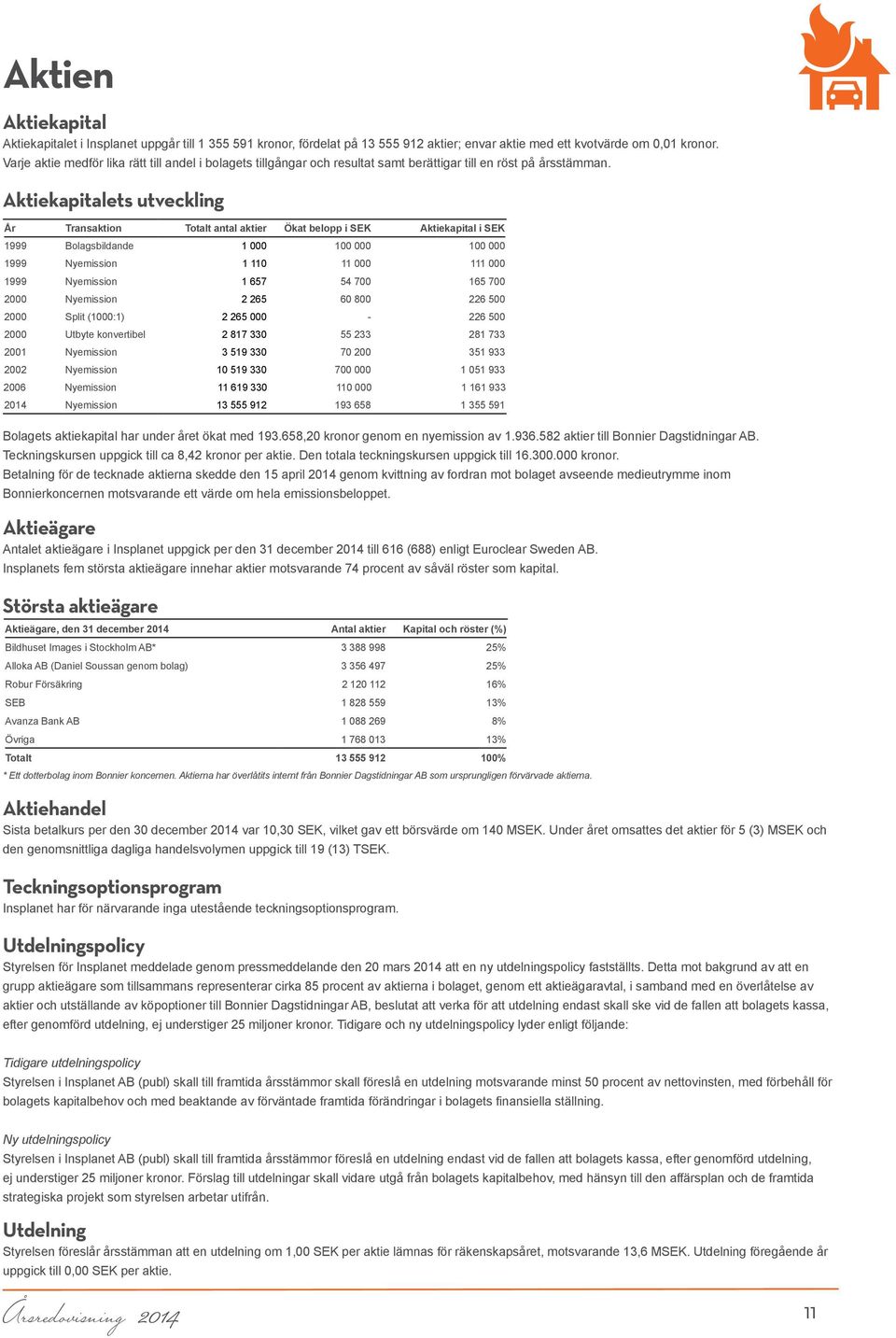 Aktiekapitalets utveckling År Transaktion Totalt antal aktier Ökat belopp i SEK Aktiekapital i SEK 1999 Bolagsbildande 1 000 100 000 100 000 1999 Nyemission 1 110 11 000 111 000 1999 Nyemission 1 657