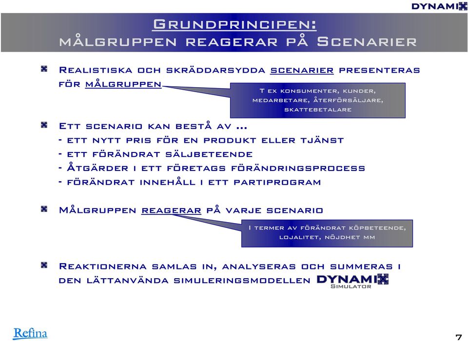 säljbeteende - Åtgärder i ett företags förändringsprocess - förändrat innehåll i ett partiprogram Målgruppen reagerar på varje scenario I