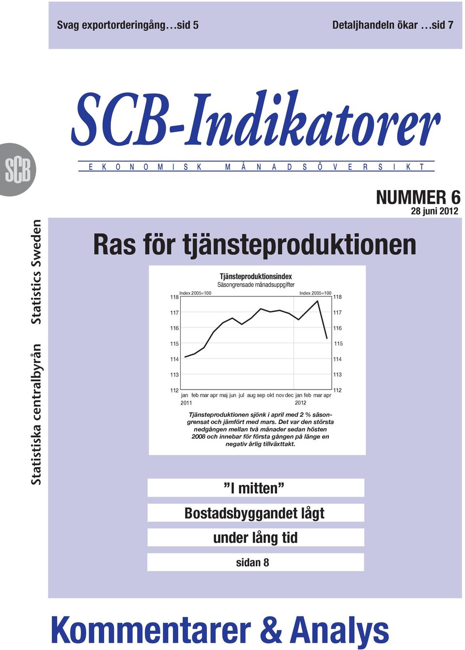 jun jul aug sep okt nov dec jan feb mar apr Tjänsteproduktionen sjönk i april med 2 % säsongrensat och jämfört med mars.