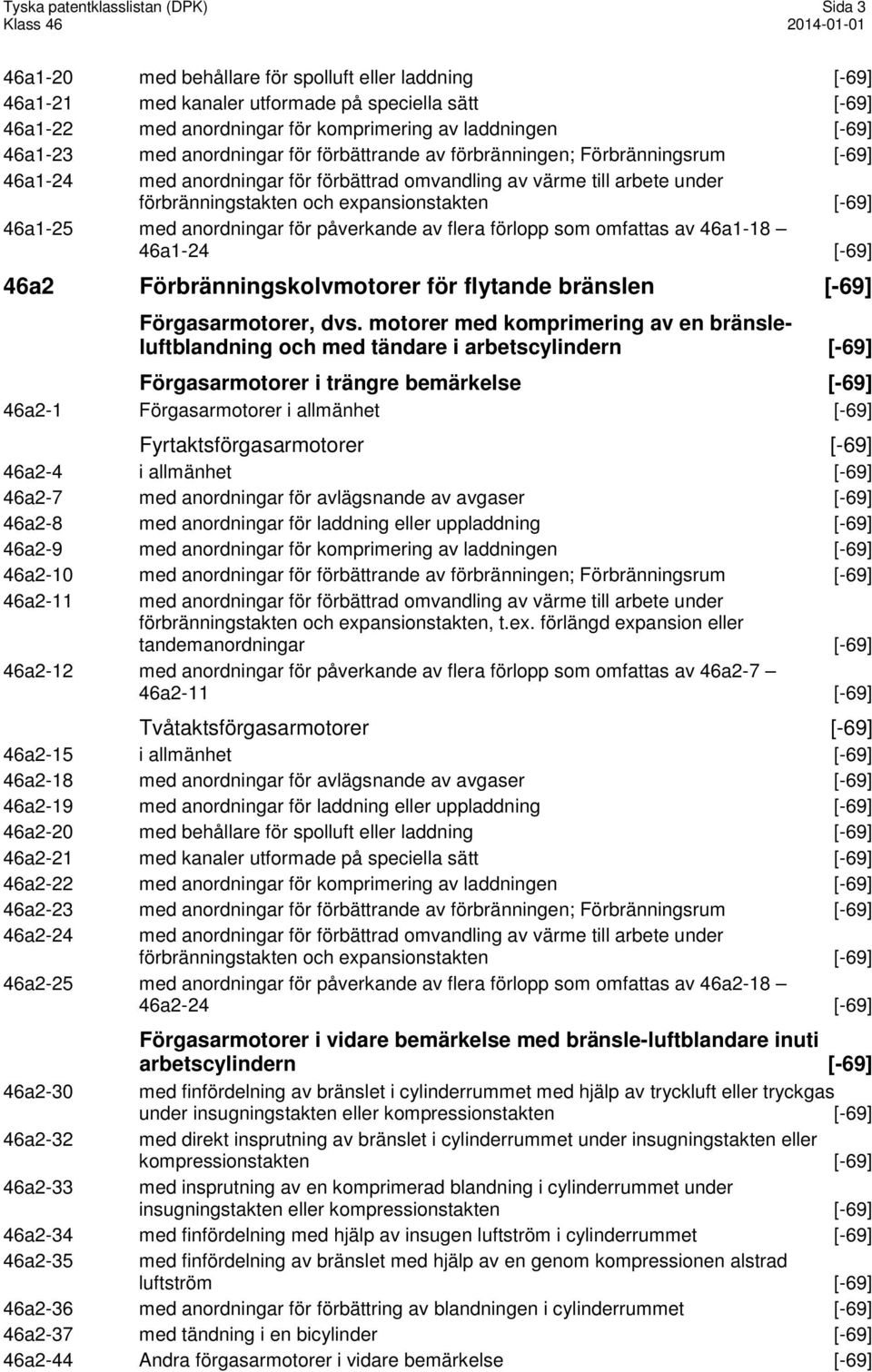 expansionstakten [-69] 46a1-25 med anordningar för påverkande av flera förlopp som omfattas av 46a1-18 46a1-24 [-69] 46a2 Förbränningskolvmotorer för flytande bränslen [-69] Förgasarmotorer, dvs.